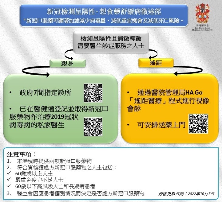 成人免疫接種公眾教育計劃【為健康保本系列之三：2019冠狀病毒病】公眾網上講座