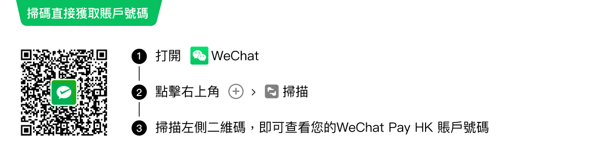 wechat_how2_qrcode_tc