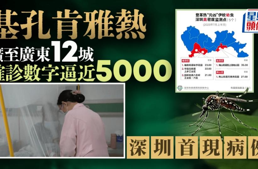 20250728_guangdong_si