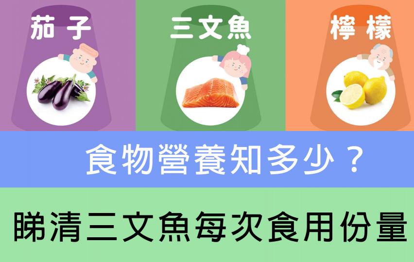  【智新煮意】食物營養知多少？睇清三文魚每星期食用份量