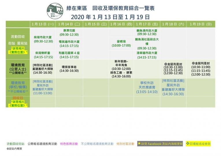 【有料到】「綠在東區」1 / 2020 一月慢活活動