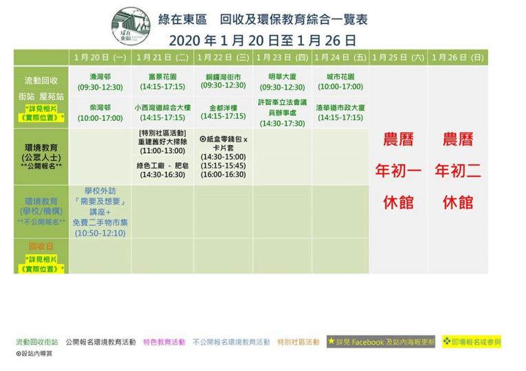 【有料到】「綠在東區」1 / 2020 一月慢活活動