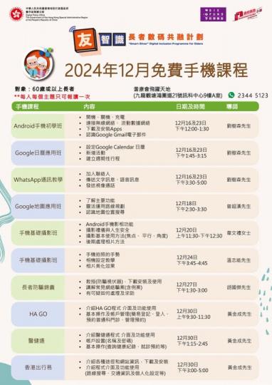 探索手機的各種功能.......