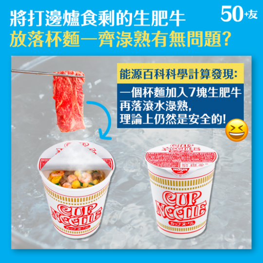 生肥牛是打邊爐必備食材，湯夠熱的話淥一淥就很快熟透...