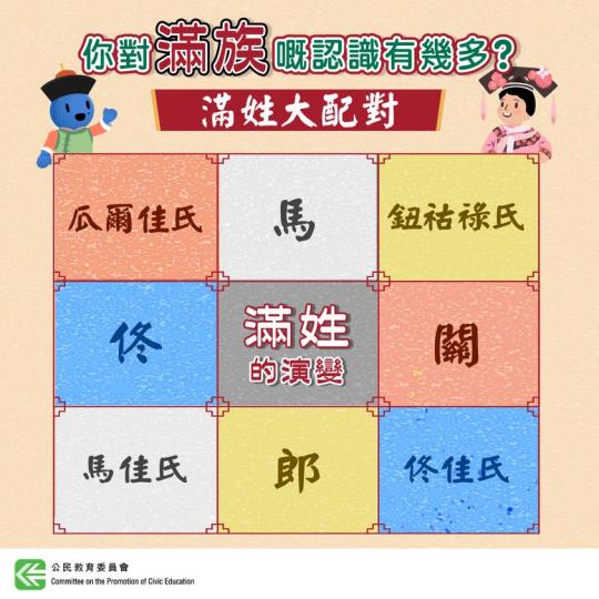 認識中國少數民族：滿族.......