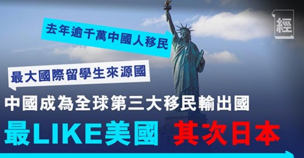 中國竟然係全球第三大移民輸出國？！...