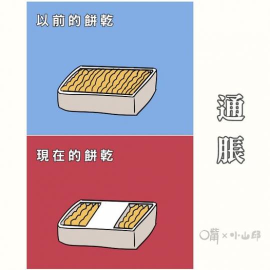 是日漫畫是日漫畫 ......
