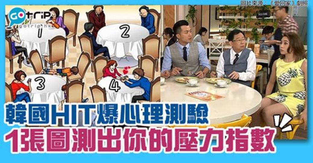 1張圖了解自己壓力指數
🤯gotrip.hk/396551/...