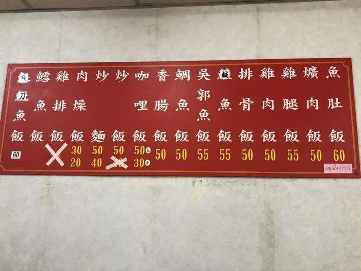 排骨飯竟然只要50元！......