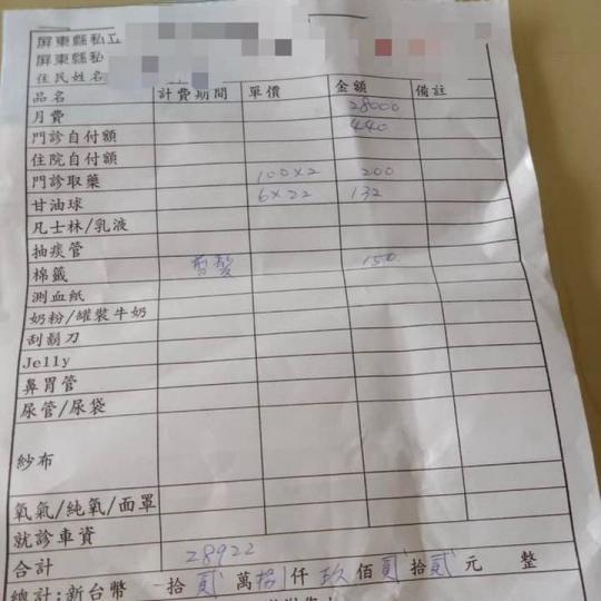 她曬出「外婆安養院月費」苦嘆：快比薪水高...