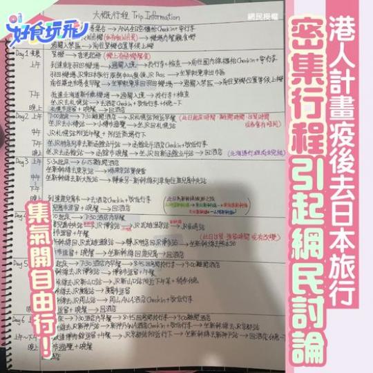 網民最近喺Facebook群組「Made in Japan 關注組」分享一張遊日行程表，好精細...