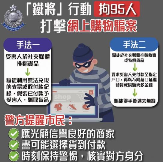 拘95人 • 「鐵將」行動打擊網上購物騙案...