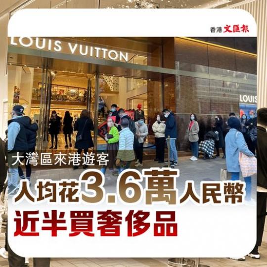 調查：灣區遊客來港 人均花3.6萬人民幣...