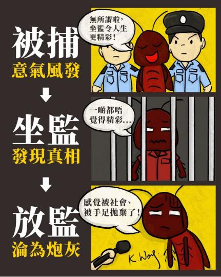 一步一步，變成無人要...