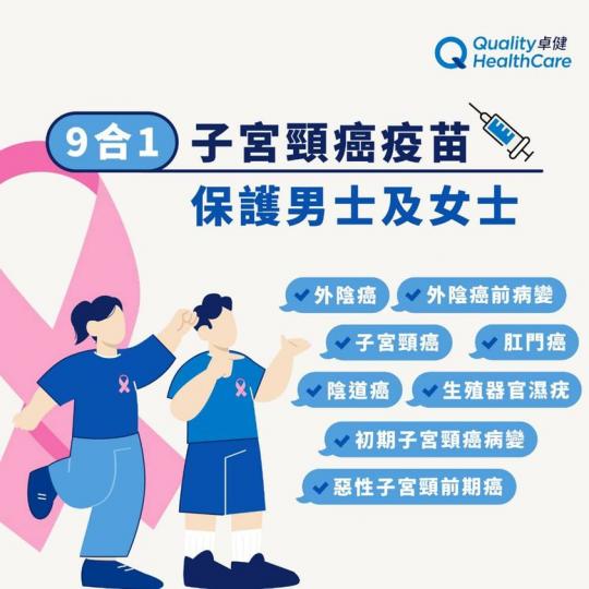 增强防禦力 .........