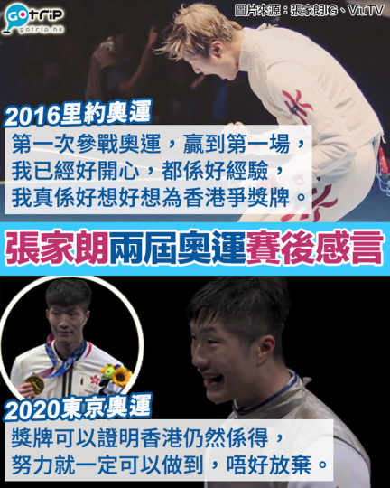 張家朗26日為香港摘下一面金牌，一夜之間「張家朗」這名字響遍全港。...