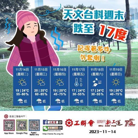 本週末氣溫跌至最低17度...