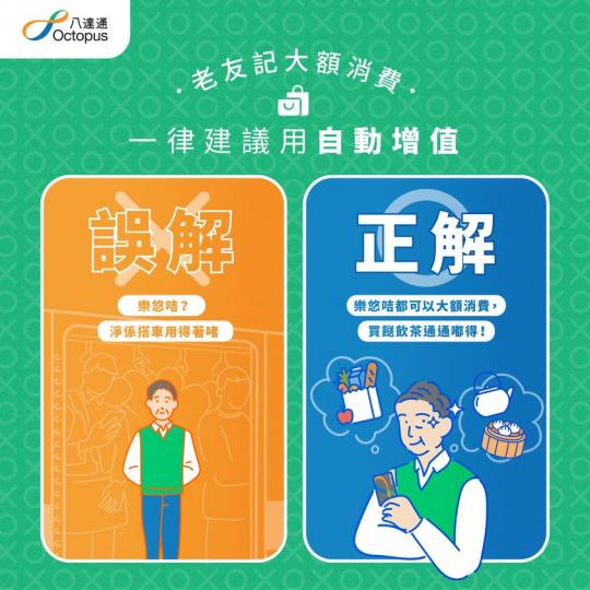 老友記大額消費，一律建議用自動增值...