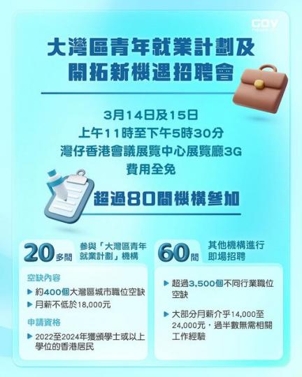 招聘會 3 月 14 至 15 號喺灣仔會展...