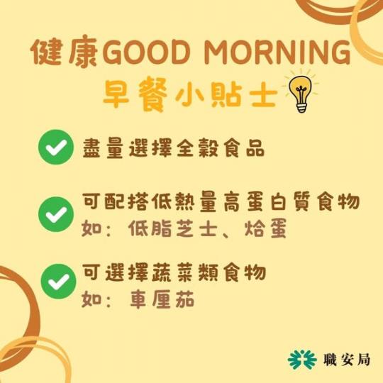 早餐就係健康嘅Kick Start......