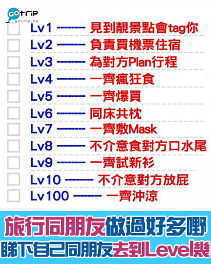 你同朋友去到Level幾？...