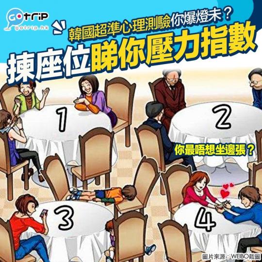 韓國人都話超準，記得係揀你最唔想坐邊張枱啊！...