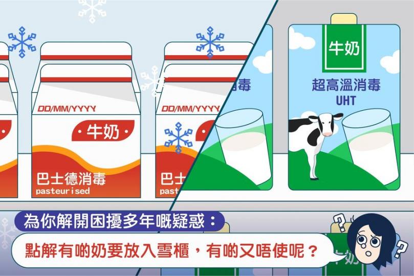 點解有啲牛奶要放喺雪櫃保存...