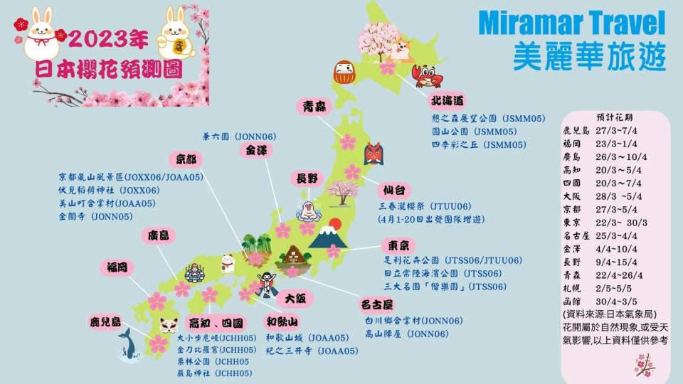 2023年日本櫻花預測圖俾大家參考...