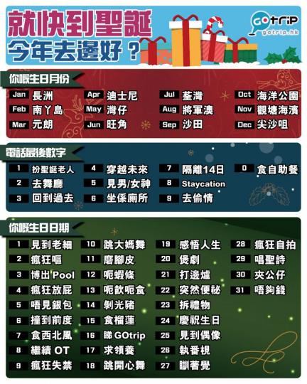 今年聖誕節居然係坐喺廁所過？...