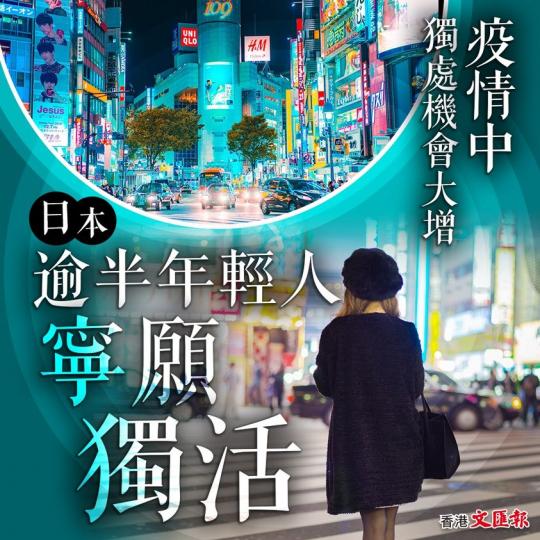 日本逾半年輕人寧願「獨活」四成人會單獨看電影...