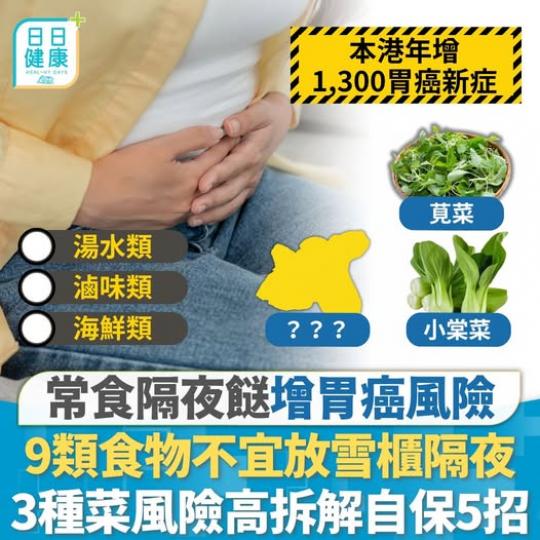 飲食習慣同胃癌關係密切...
