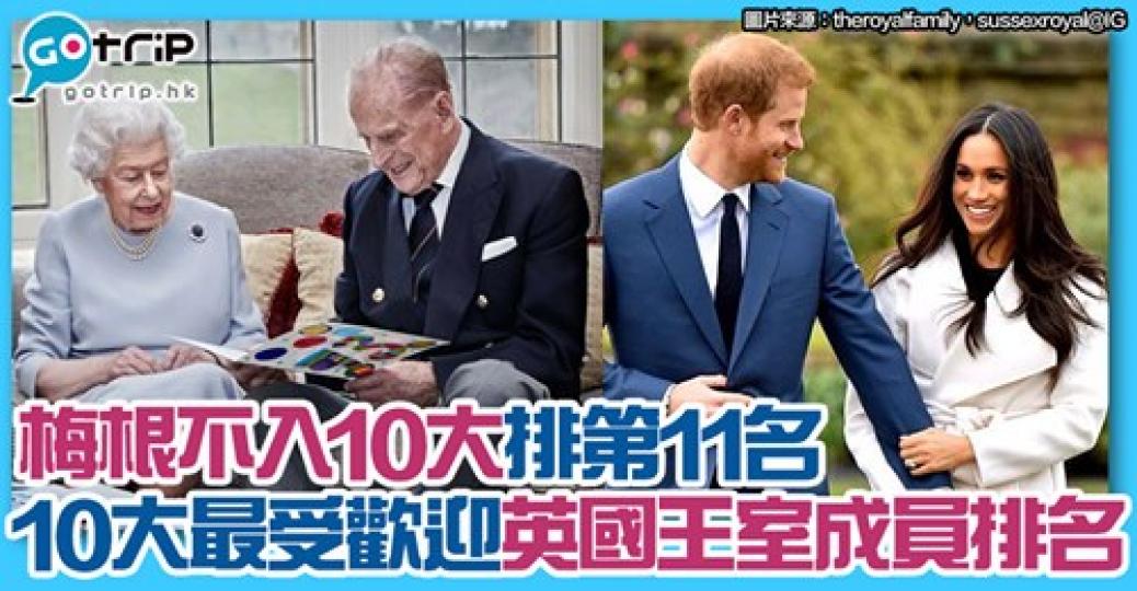 大家又最喜歡邊個王室成員？詳情：gotrip.hk/610991/...