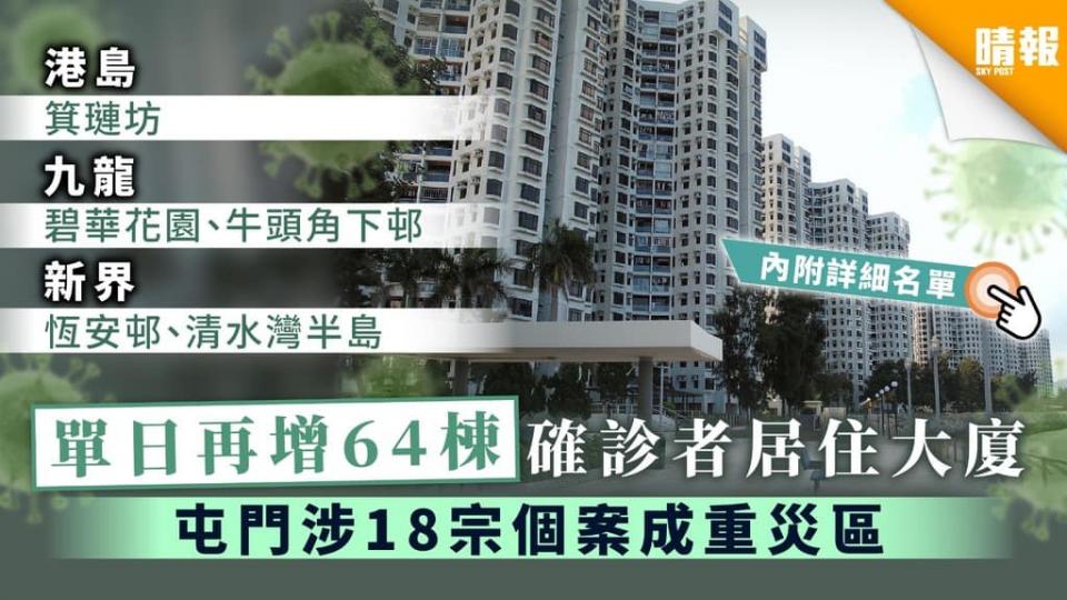 新冠肺炎 - 單日再增64棟確診者居住大廈 屯門涉18宗個案成重災區...