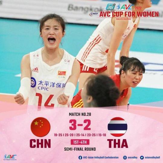 【亞洲杯22】準決賽 中國🇨🇳 vs 泰國🇹🇭 3-2 (19-25 25-20 25-14 23-25 15-10)... 【亞洲杯22】準決賽 中國🇨🇳 vs 泰國🇹🇭 3-2 (19-25 25-20 25-14 23-25 15-10)...