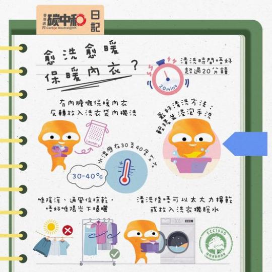 碳中和日記 —— #保暖內衣 竟然愈洗愈暖...