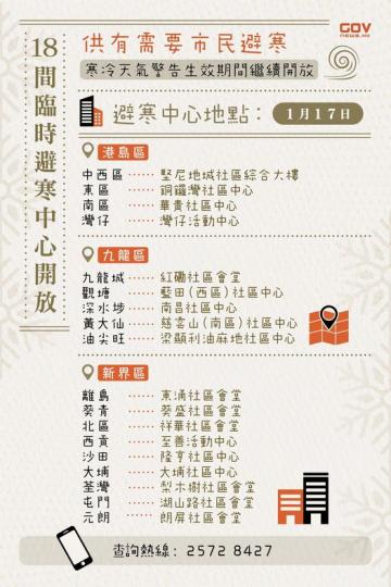 民政事務總署開放 
1️⃣8️⃣ 間臨時避寒中心...