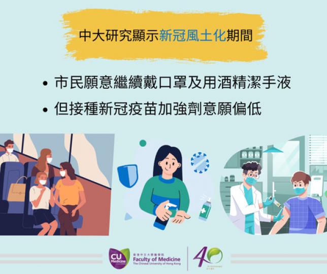 中大醫學院賽馬會公共衞生及基層醫療學院研究...