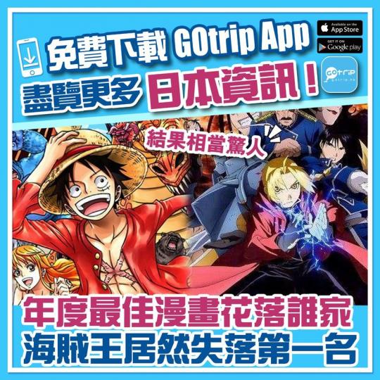 即看2020年最佳漫畫排名Top50：http://p.nmg.com.hk/lnp128...
