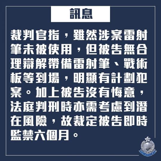 【 判刑 • 23歲男子管有雷射筆 • 判監六個月 】...