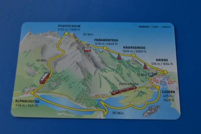 從琉森出發，上山下山再回到市區，可以搭乗5種不同的交通工具...