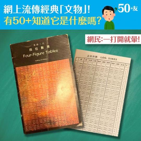 近日，網上流傳著這張「葛薛二氏四位數表」，大家知道它的用途嗎？...