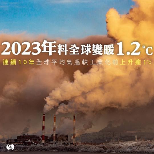 全球持續變暖，會引致更多極端天氣...