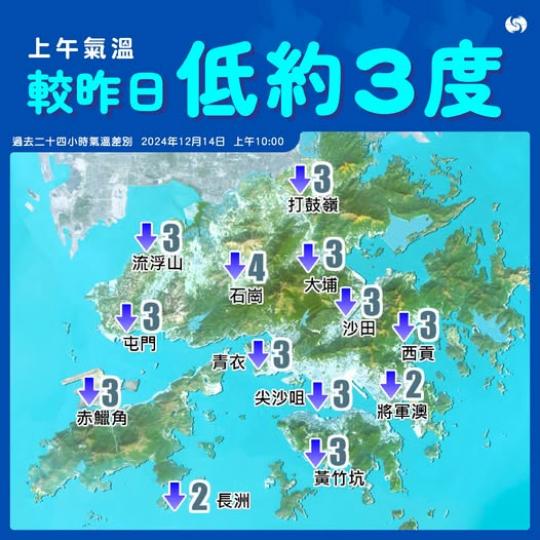 起身係咪覺得涼咗好多呢？...