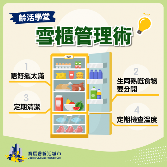 雪櫃管理術雪櫃管理術...