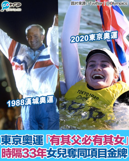英國運動員Eilidh Mclntyre是今屆東京奧運帆船項目中奪得金牌的選手,而其父親Michael Mclntyre原來是1988漢城奧運帆船項目中奪得金牌的選手。事隔33年,女兒再次奪下同項目的... 英國運動員Eilidh Mclntyre是今屆東京奧運帆船項目中奪得金牌的選手,而其父親Michael Mclntyre原來是1988漢城奧運帆船項目中奪得金牌的選手。事隔33年,女兒再次奪下同項目的...