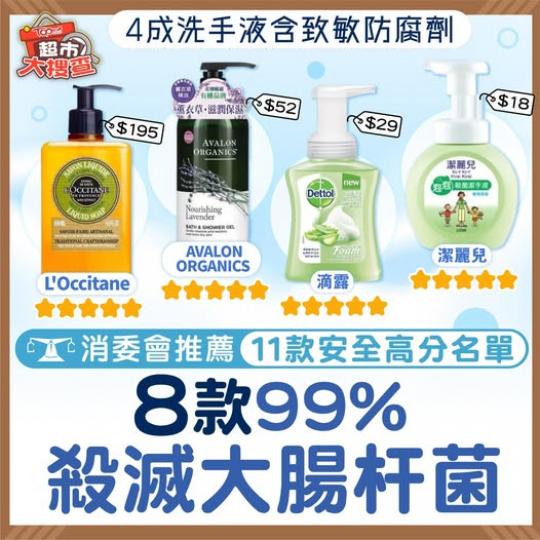 11款安全高分洗手液！.......