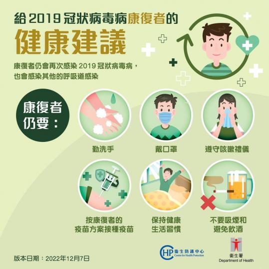 新冠康復者留意，謹記以下呢 
6️⃣ 點...