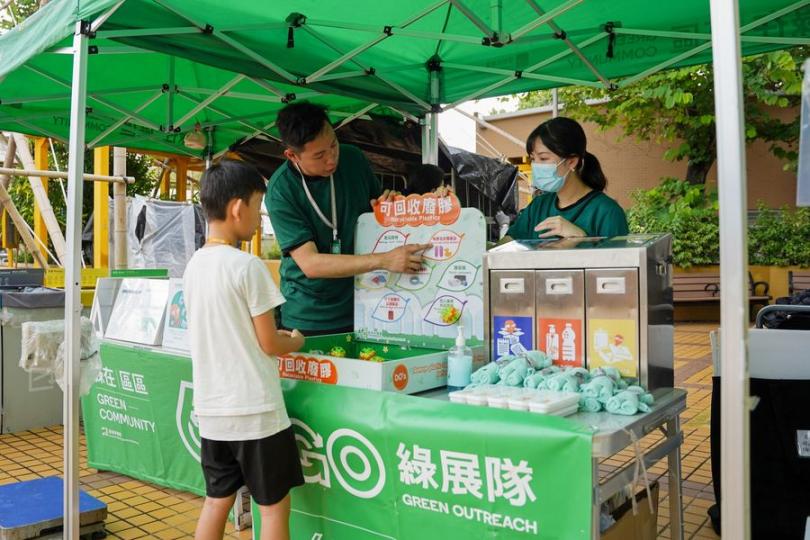 乾淨回收推廣日@錦田...