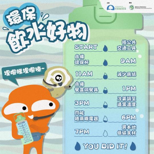 環保飲水好物..........