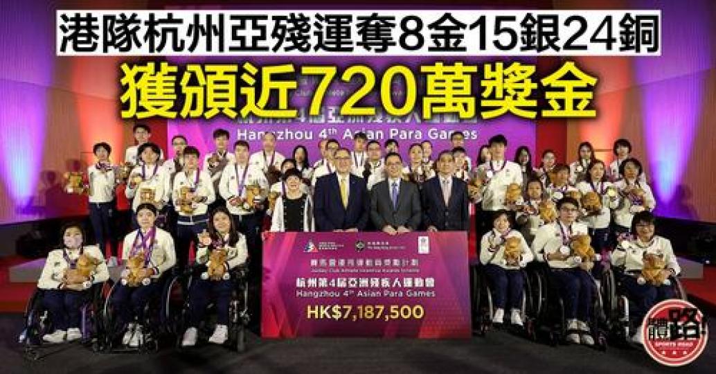 得獎運動員共獲 $7,187,500 獎金...